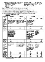 Đề kiểm tra 1 tiết môn Hình học Lớp 6 - Tiết 10 - Năm học 2019-2020 - Trường TH và THCS Lê Đình Chinh (Có đáp án)